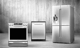 品質家電引領消費升級，行業將邁入“產品為王”新時代