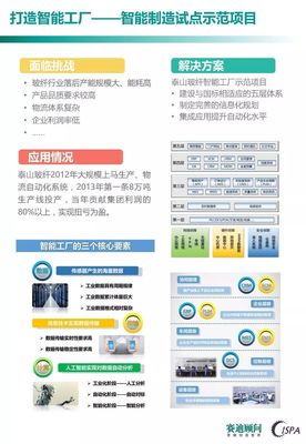 《中國工業軟件發展白皮書（2017）》 國內外企業的競爭焦點與應用軟件服務的角逐
